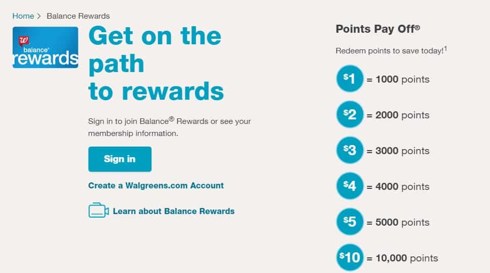 Walgreens Balance Rewards