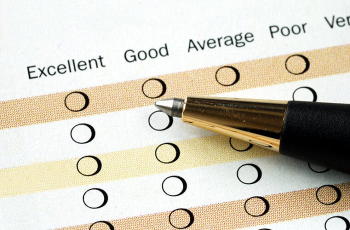 inboxpays surveys review