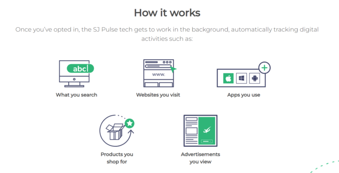 image showing how survey junkie works