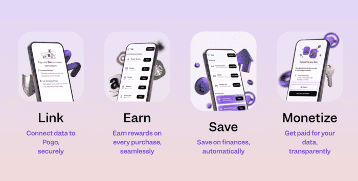 image showing how pogo works